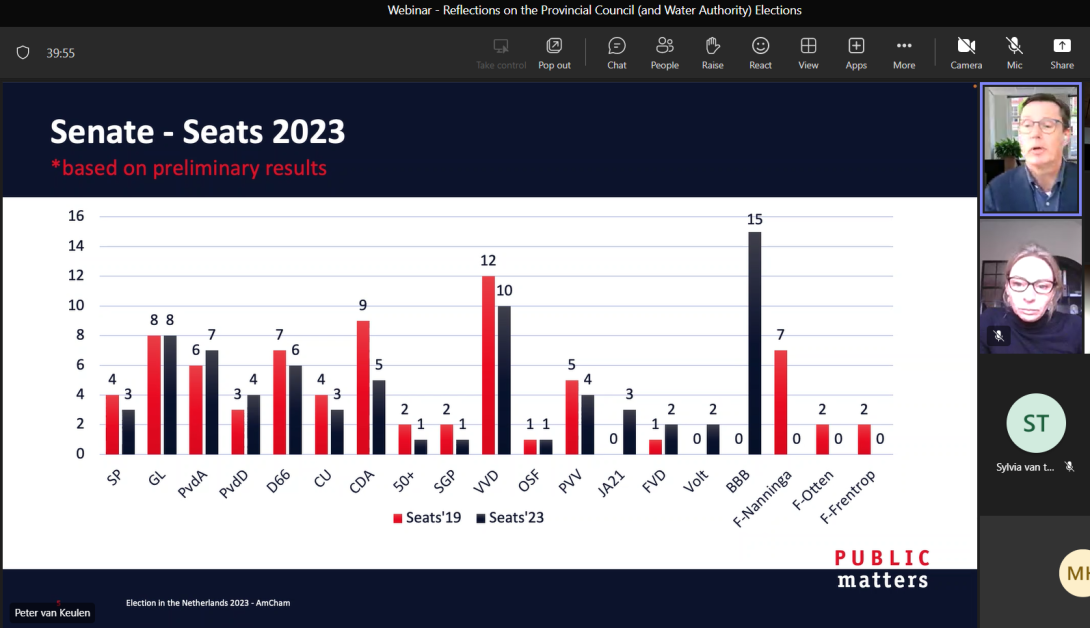 WEBINAR - First Reflections on the Outcome of the Elections
