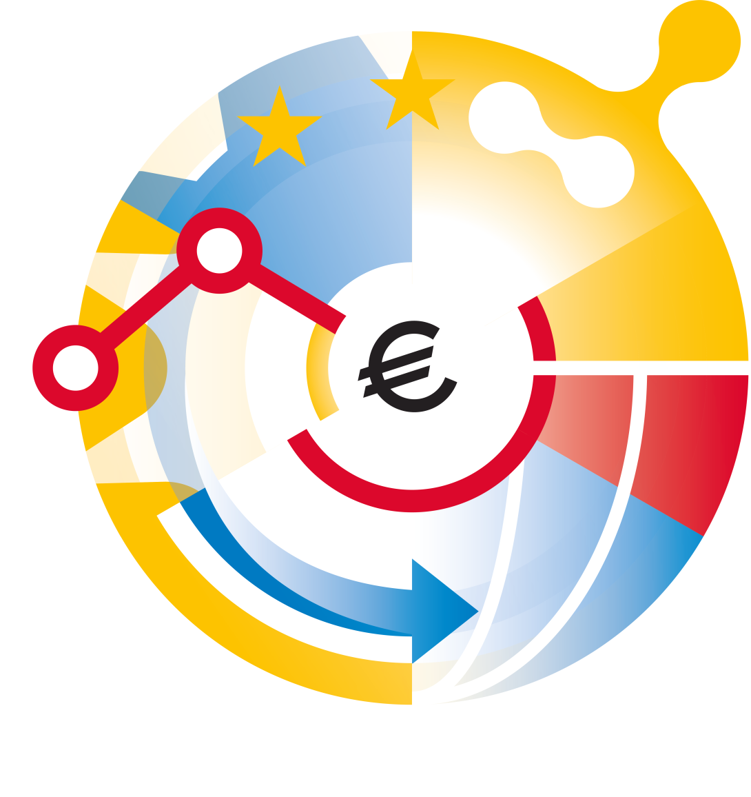 Investment Climate Study 2021: Report Available Investment Climate Study 2021: Report Available